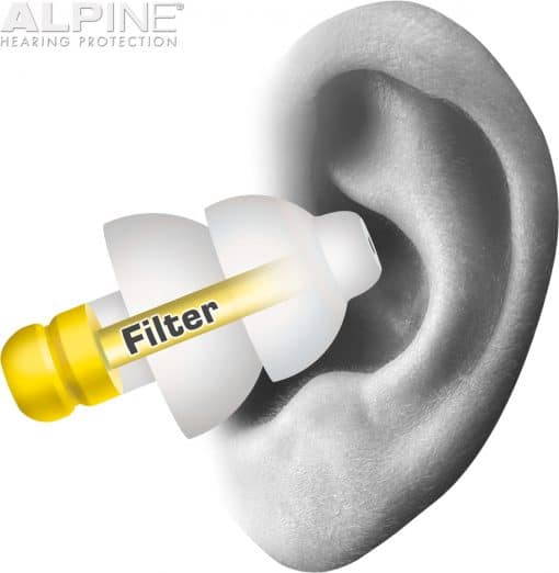 Dopuri de urechi calatorie FlyFit